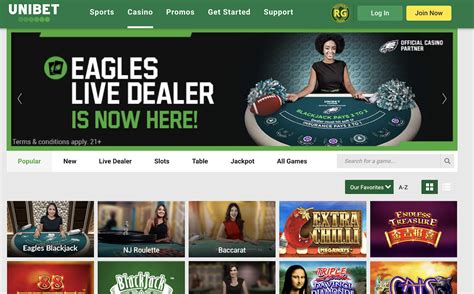 unibet εγγραφη - Unibet tpo login